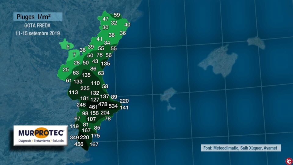 Oratge més tranquil a lespera de canvis per al cap de setmana