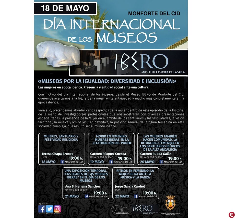 Cinco microcharlas para disfrutar de El Día Internacional de los Museos con Monforte del Cid