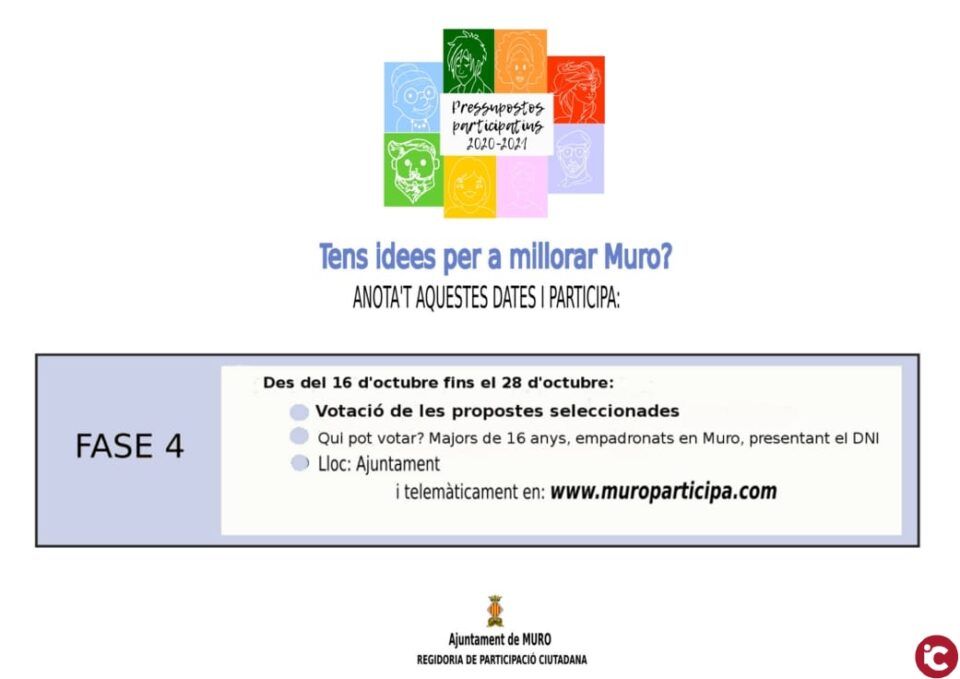 Els pressupostos participatius de Muro arriben a la recta final