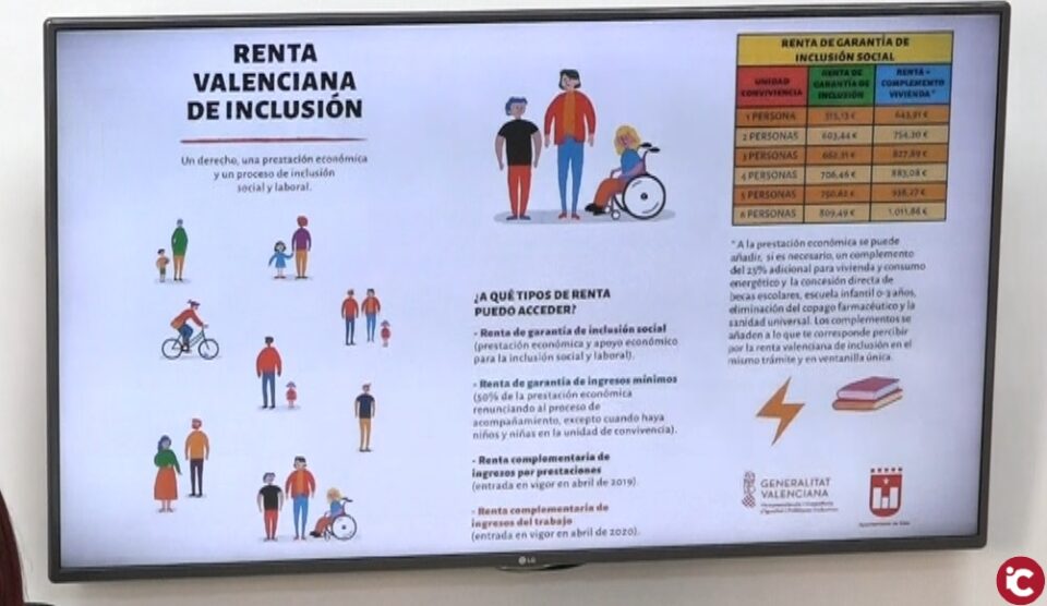 Información sobre la renta valenciana de inclusión