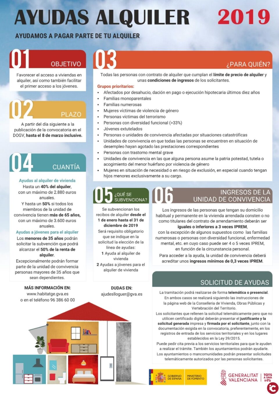 El plazo para solicitar las Ayudas al Alquiler de Vivienda para 2019 ya está abierto