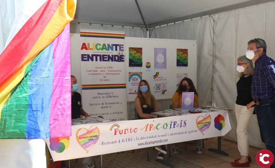 Día Internacional contra la Homofobia