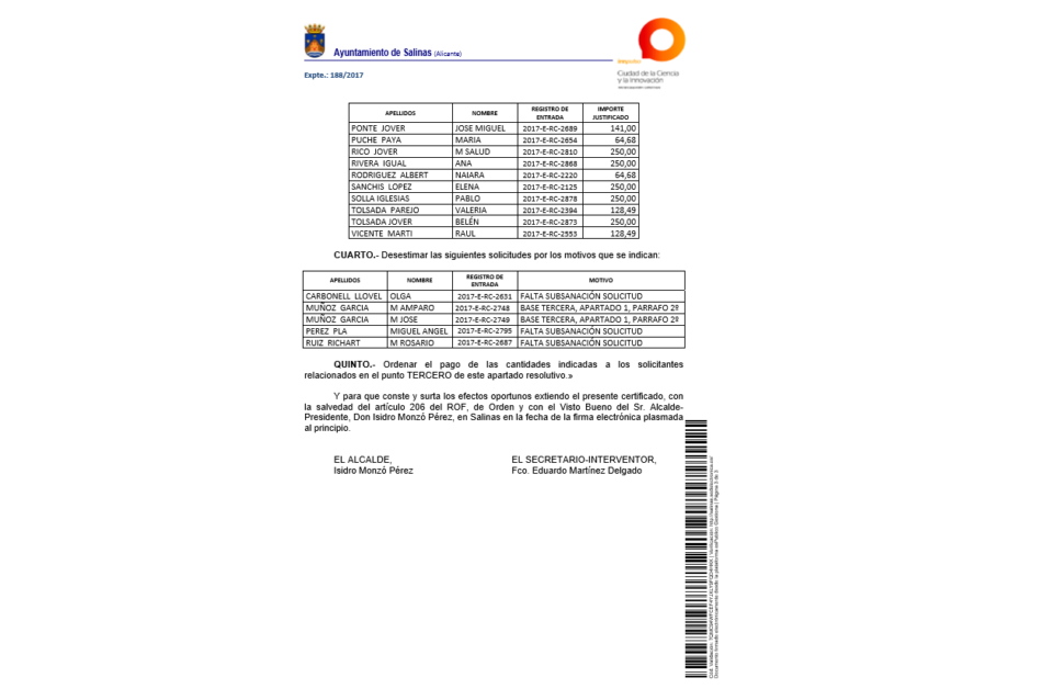 Resultado definitivo de las ayudas al Estudio 2016/2017