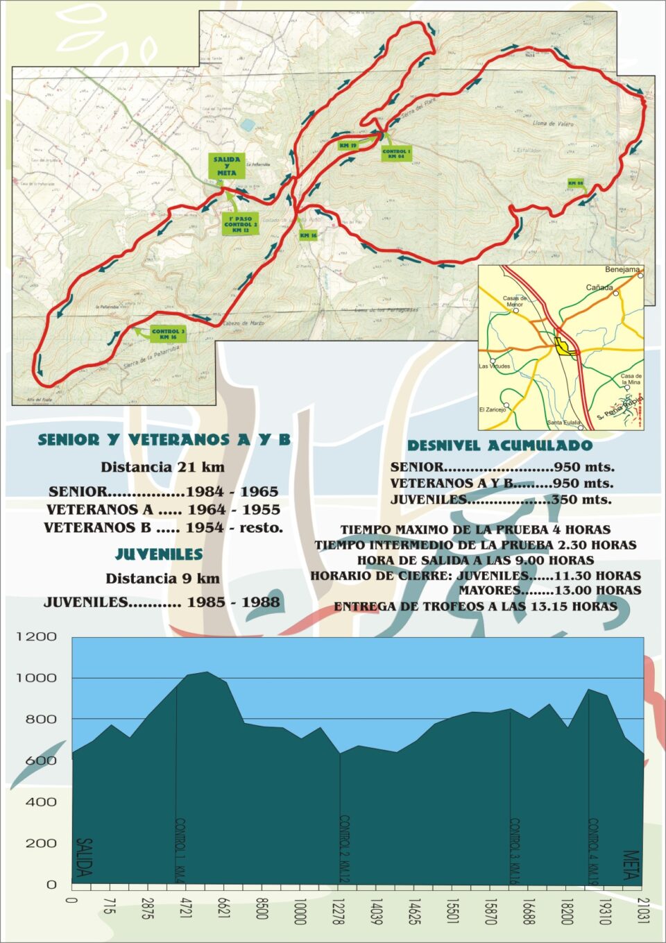 VILLENA. CAMPEONATO CARRERA POR MONTAÑA COMUNIDAD VALENCIANA